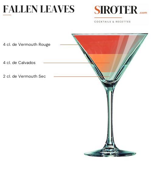 Fiche Cocktail – Fallen Leaves