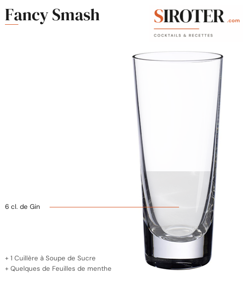 Fiche Cocktail – Fancy Smash