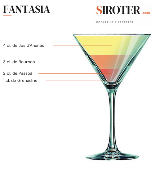 Fiche Cocktail – Fantasia