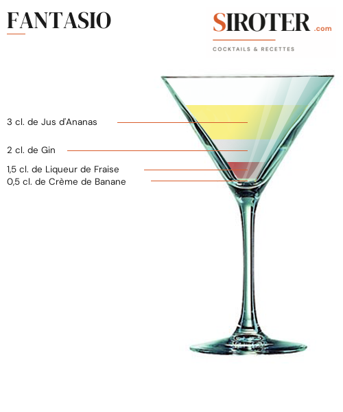 Fiche Cocktail – Fantasio