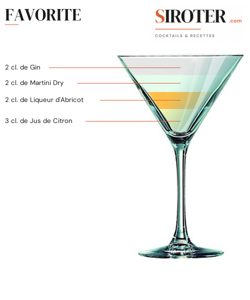 Fiche Cocktail – Favorite