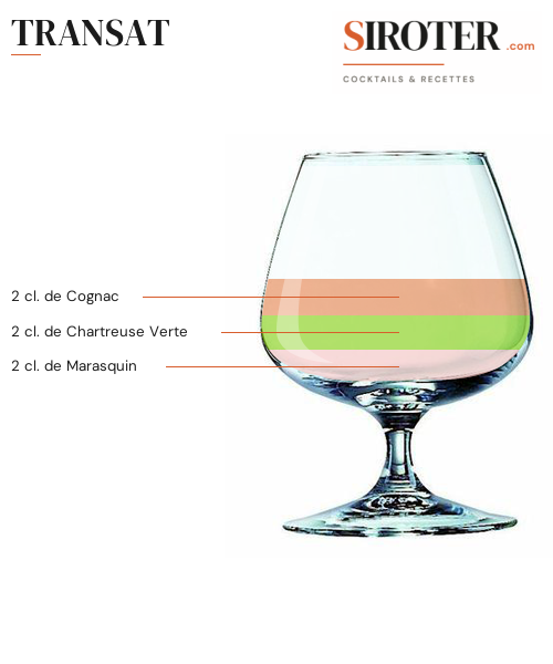 Fiche Cocktail – Transat
