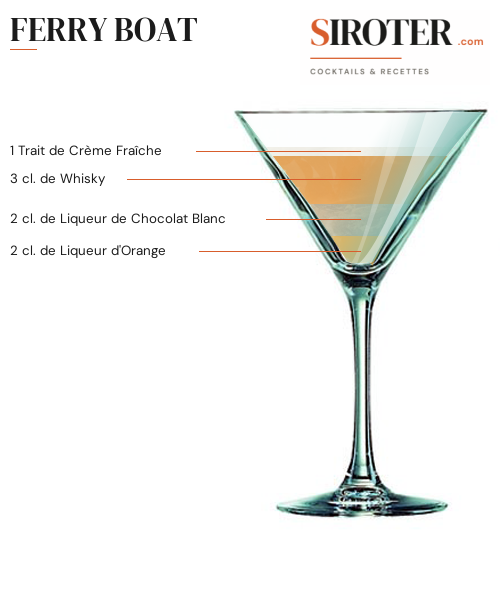 Fiche Cocktail – Ferry Boat