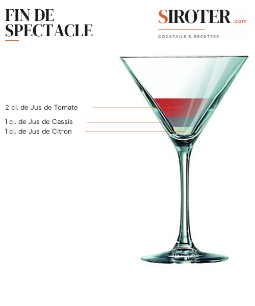 Fiche Cocktail – Fin De Spectacle