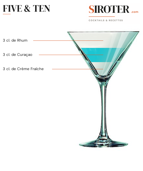 Fiche Cocktail – Five & Ten