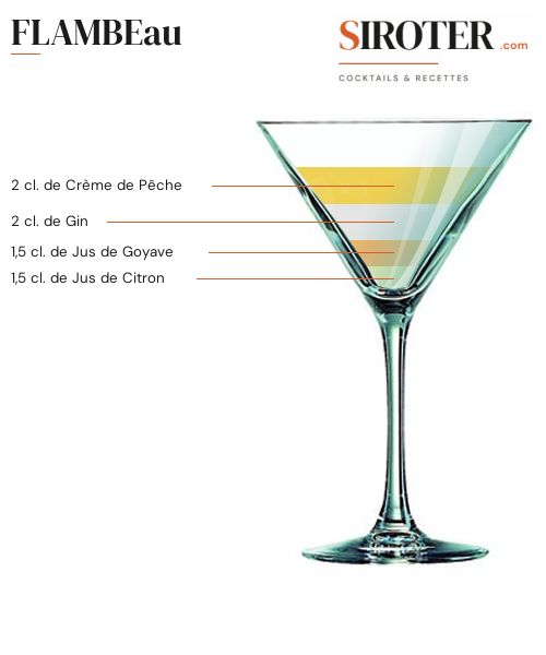 Fiche Cocktail – Flambeau