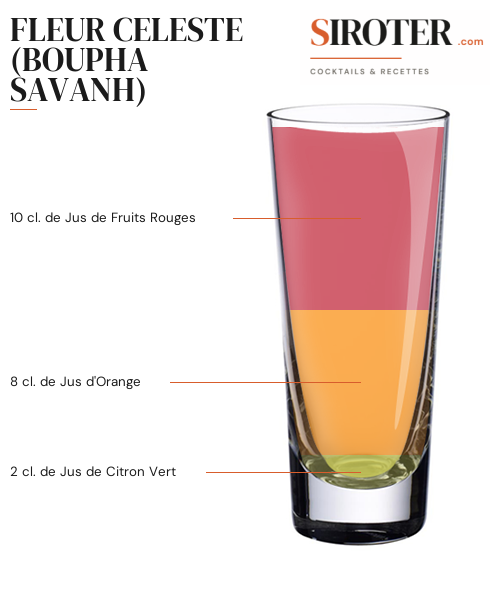 Fiche Cocktail – Fleur Celeste (Boupha Savanh)