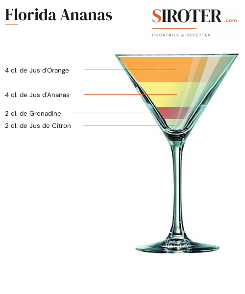 Fiche Cocktail – Florida Ananas