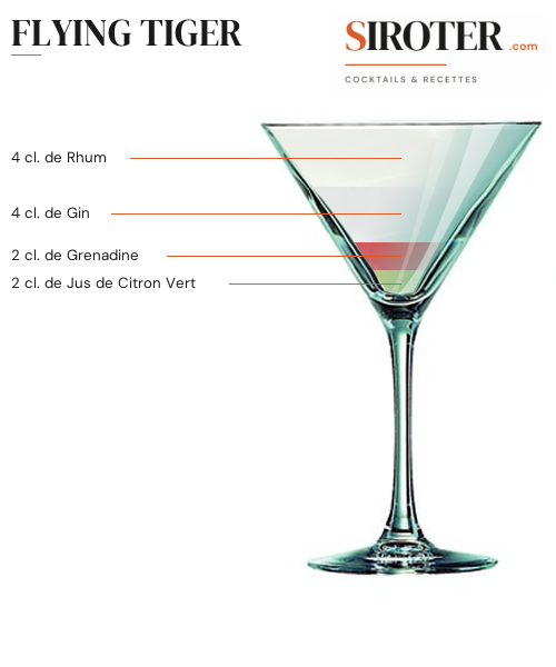 Fiche Cocktail – Flying Tiger