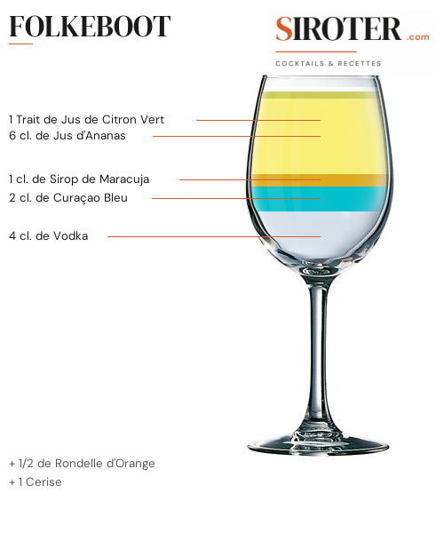 Fiche Cocktail – Folkeboot