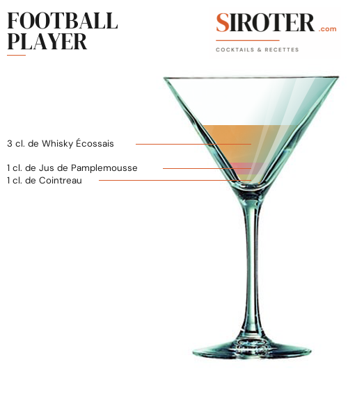 Fiche Cocktail – Football Player