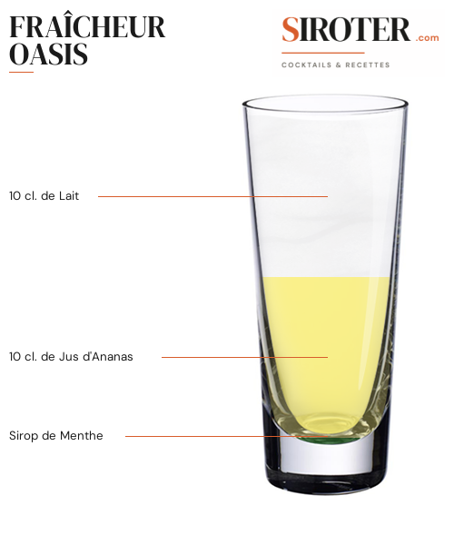 Fiche Cocktail – Fraîcheur Oasis