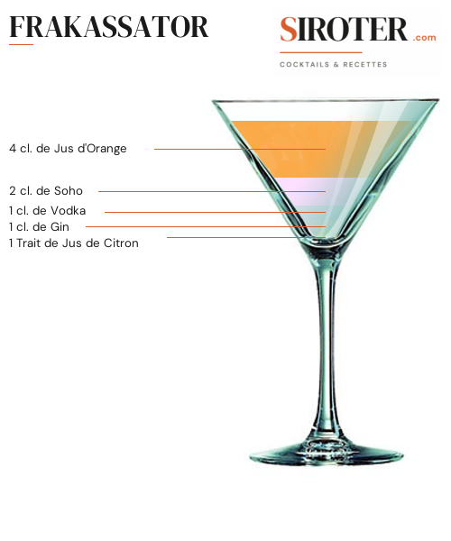 Fiche Cocktail – Frakassator