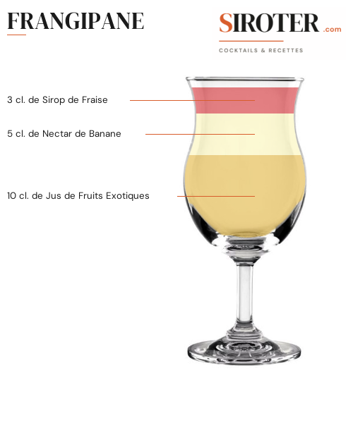 Fiche Cocktail – Frangipane