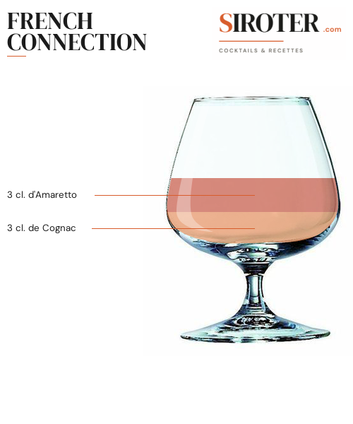 Fiche Cocktail – French Connection