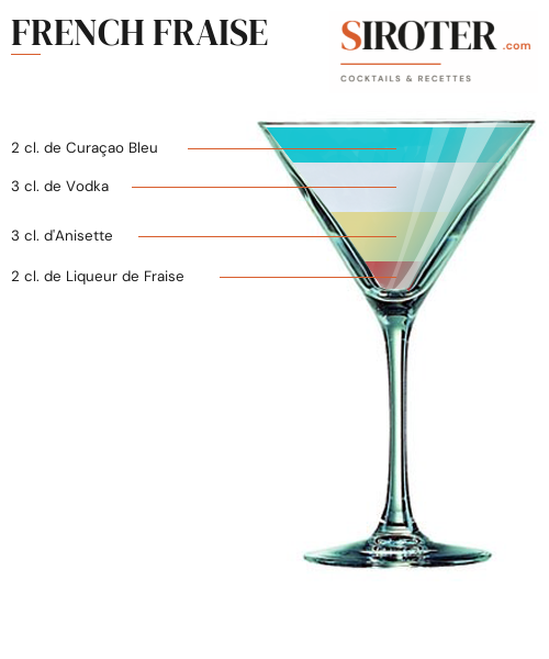 Fiche Cocktail – French Fraise