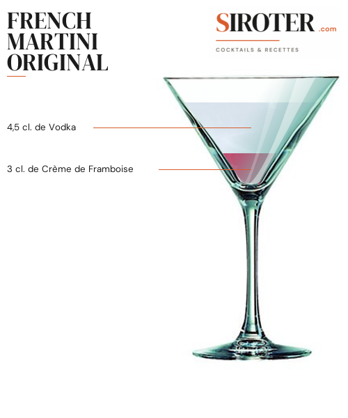 Fiche Cocktail – French Martini Original