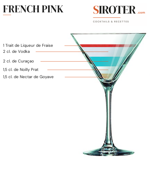 Fiche Cocktail – French Pink