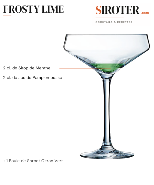 Fiche Cocktail – Frosty Lime