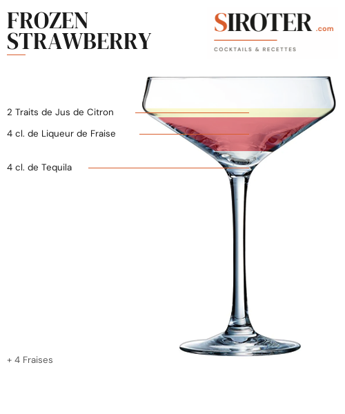 Fiche Cocktail – Frozen Strawberry