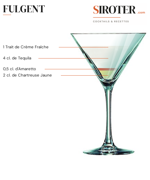 Fiche Cocktail – Fulgent