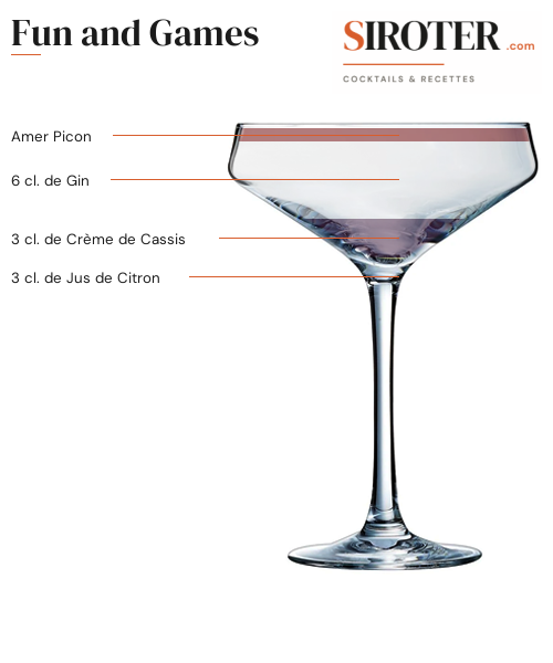 Fiche Cocktail – Fun And Games
