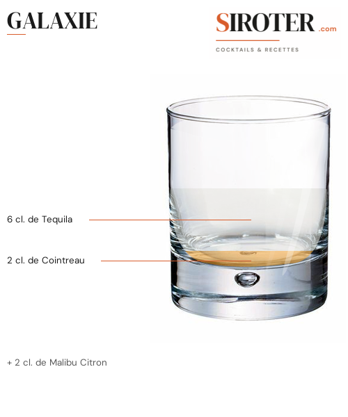 Fiche Cocktail – Galaxie