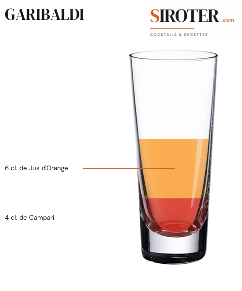 Fiche Cocktail – Garibaldi