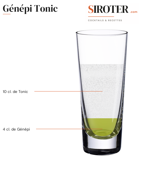 Fiche Cocktail – Génépi Tonic
