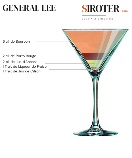 Fiche Cocktail – General Lee