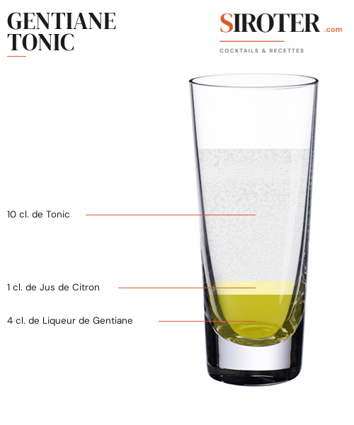 Fiche Cocktail – Gentiane Tonic