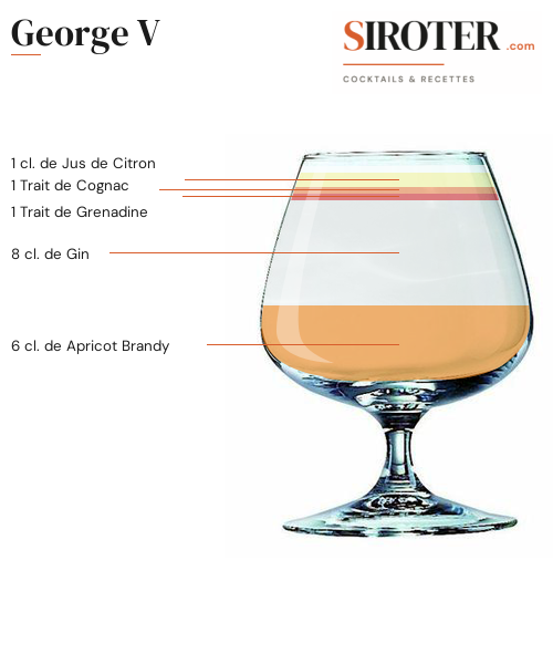 Fiche Cocktail – George V