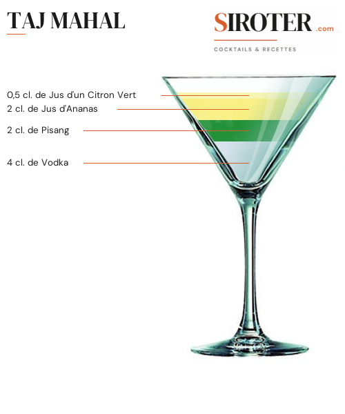 Fiche Cocktail – Taj Mahal