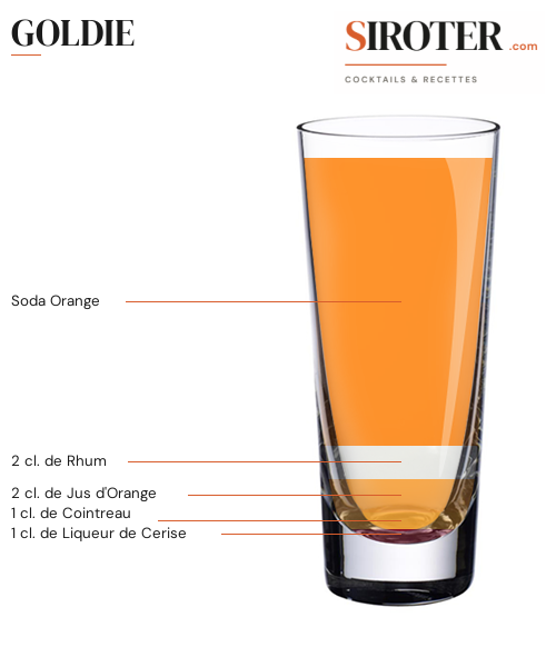 Fiche Cocktail – Goldie