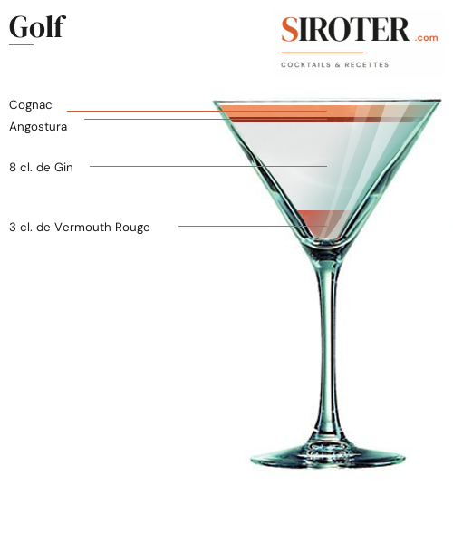 Fiche Cocktail – Golf