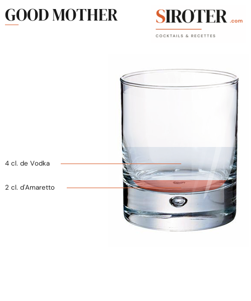 Fiche Cocktail – Good Mother