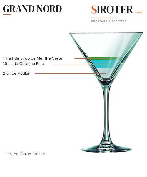Fiche Cocktail – Grand Nord