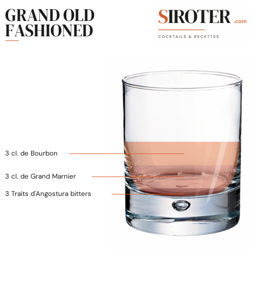 Fiche Cocktail – Grand Old Fashioned