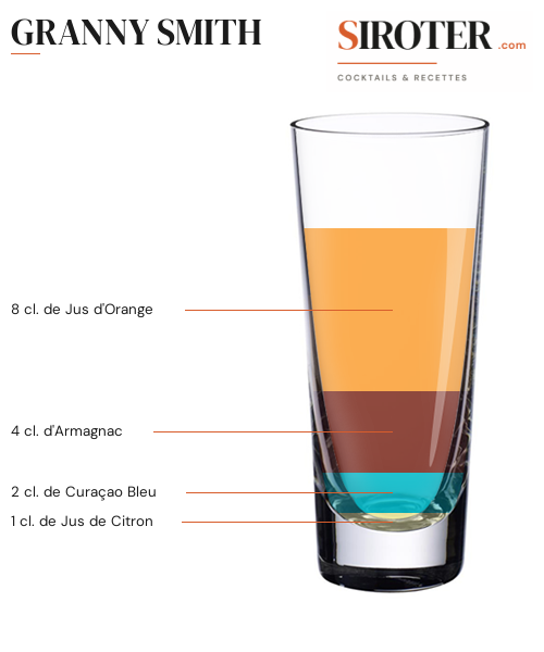 Fiche Cocktail – Granny Smith