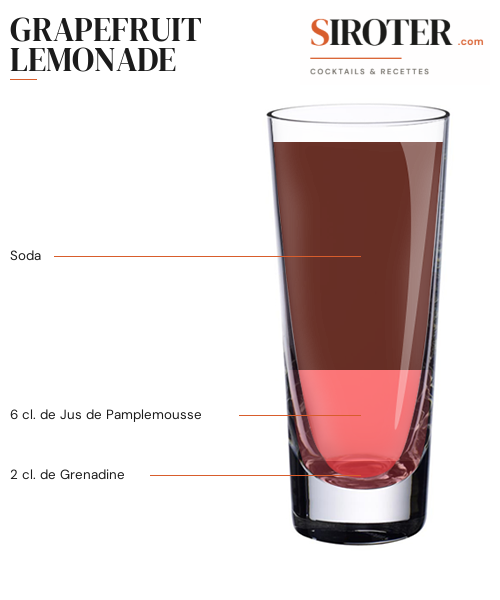 Fiche Cocktail – Grapefruit Lemonade