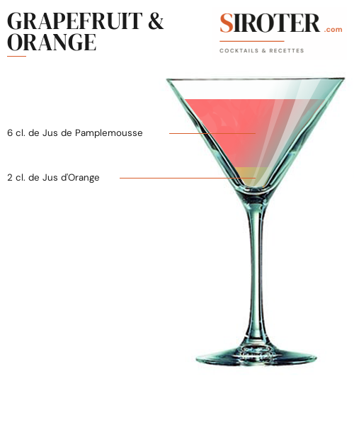 Fiche Cocktail – Grapefruit & Orange