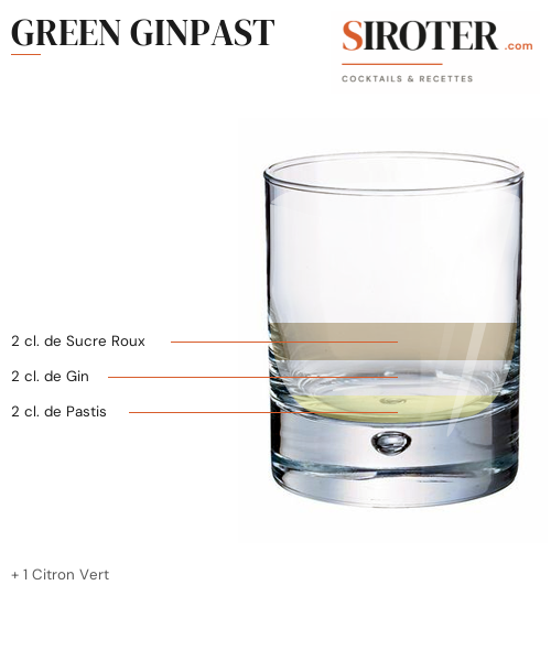Fiche Cocktail – Green Ginpast