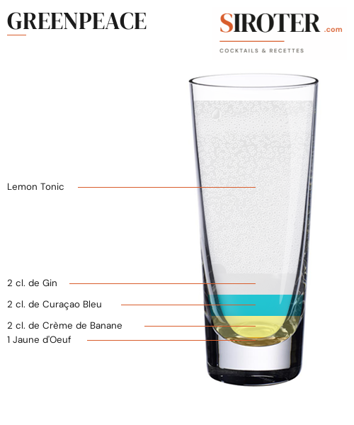 Fiche Cocktail – Greenpeace