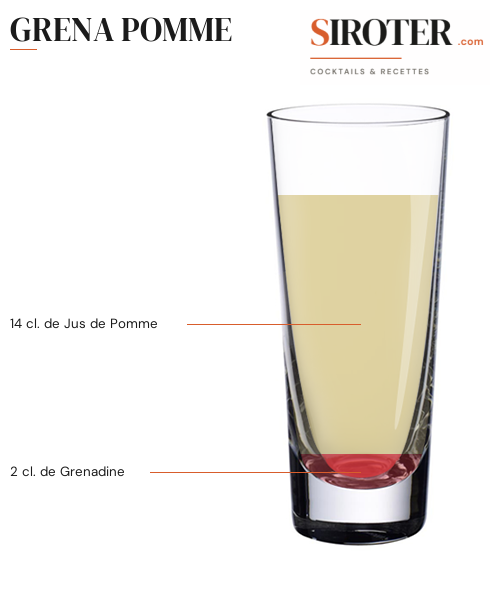 Fiche Cocktail – Grena Pomme
