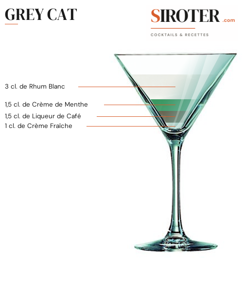 Fiche Cocktail – Grey Cat