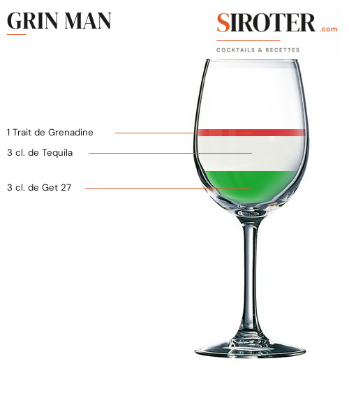 Fiche Cocktail – Grin Man