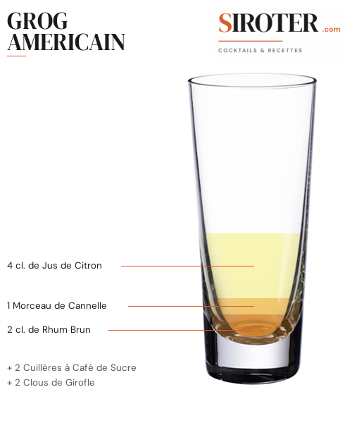 Fiche Cocktail – Grog Americain
