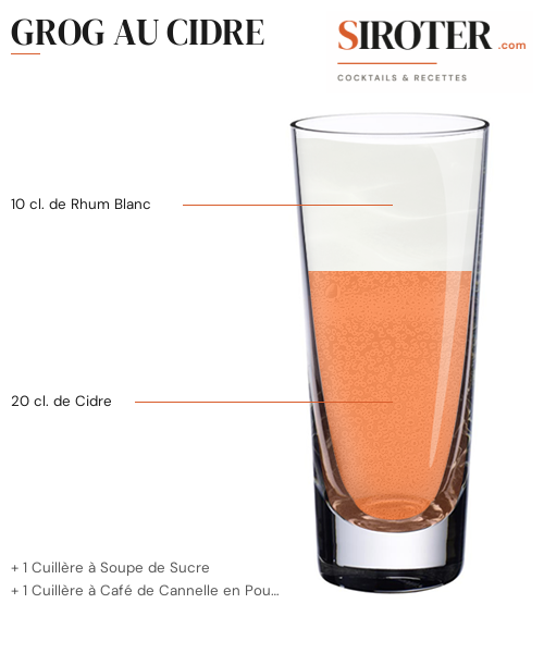 Fiche Cocktail – Grog Au Cidre