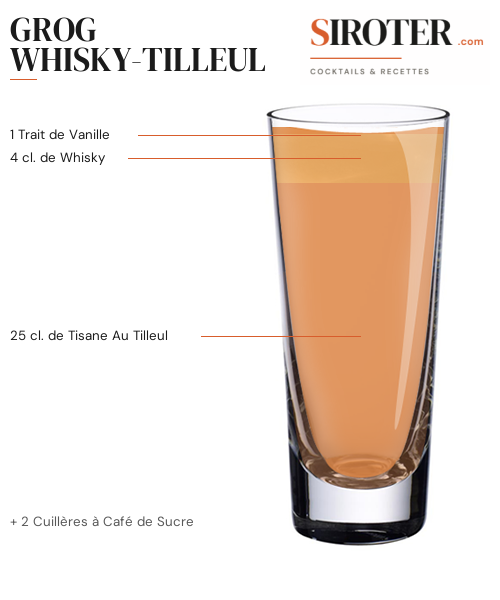 Fiche Cocktail – Grog Whisky Tilleul