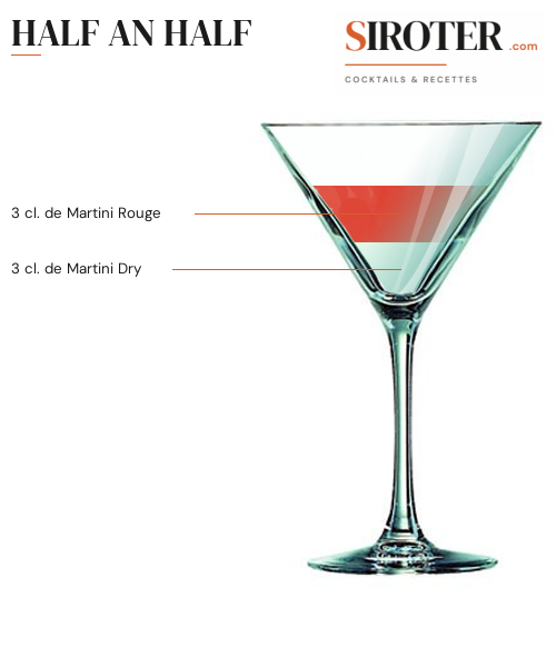 Fiche Cocktail – Half An Half